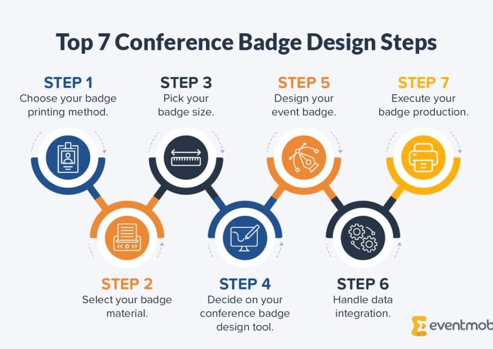 Conference-Badge-Design_Steps