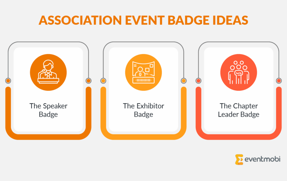 Event-Badge-Ideas-Association